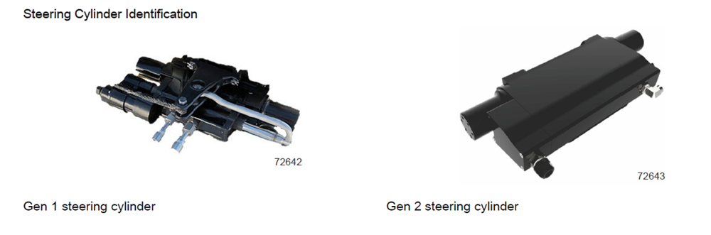 Gen 1 Gen 2 JPO Outboard Steering cylinders